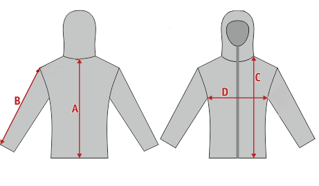 Таблица размеров для 197 куртка мех пух