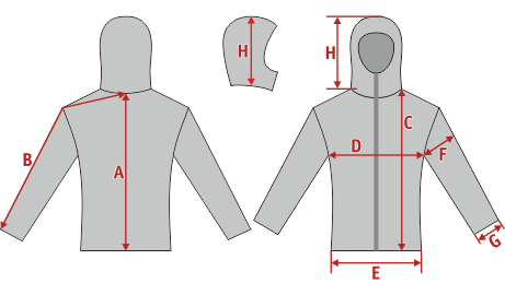 Таблица размеров для Кухлянка куртка для девочек